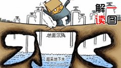 热点：八成地下水不能喝？真相在此！